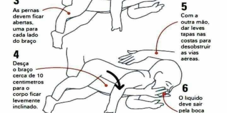 Aluno da PM salva bebê engasgado em Teófilo Otoni.