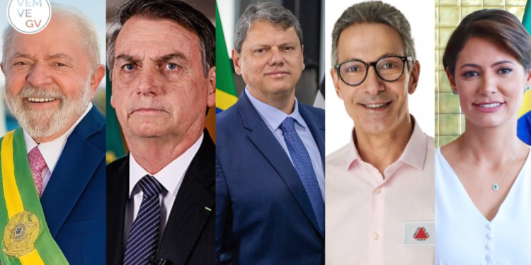 Nova pesquisa com Lulacontra Bolsonaro, Tarcísio, Zema, Michelle e outros da direita