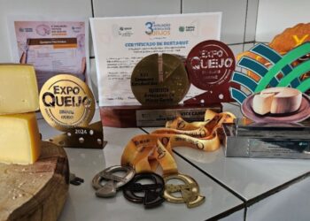 3ª AVALIAÇÃO TÉCNICA ATeG AGROINDÚSTRIA​   