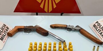 Confronto entre gangues em Capitão Andrade MG